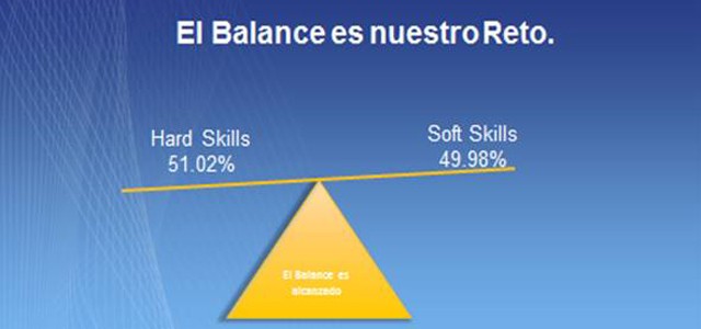 Reto que los Gestores de Recursos Humanos tenemos hoy